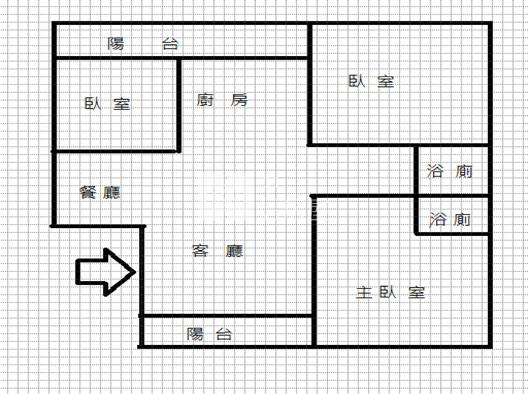 千禧世代健身美3房*獨家專約*房屋室內格局與周邊環境