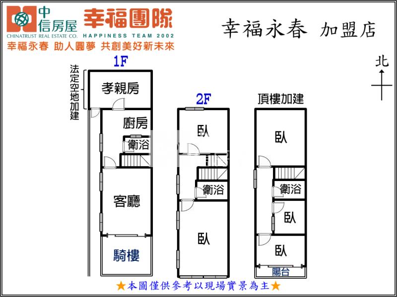 美術館全新整理透店房屋室內格局與周邊環境