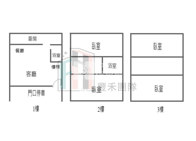 【豐禾】楊梅上湖國小整新美透天房屋室內格局與周邊環境