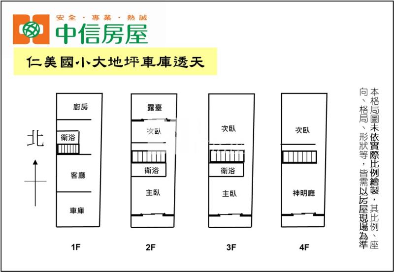 仁美國小大地坪車庫透天房屋室內格局與周邊環境