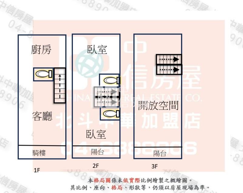 田中火車站旁新庄透天房屋室內格局與周邊環境