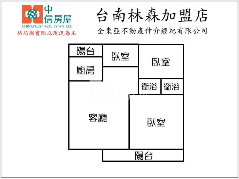 永康永大夜市旁景觀三房平車房屋室內格局與周邊環境