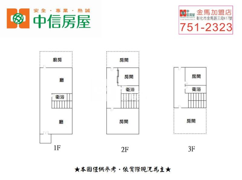 大葉邊間車庫透天房屋室內格局與周邊環境