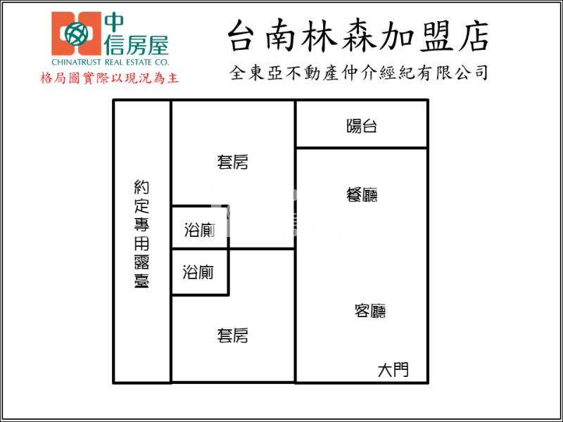 永康邰欣地堡NO89雙套房平車房屋室內格局與周邊環境