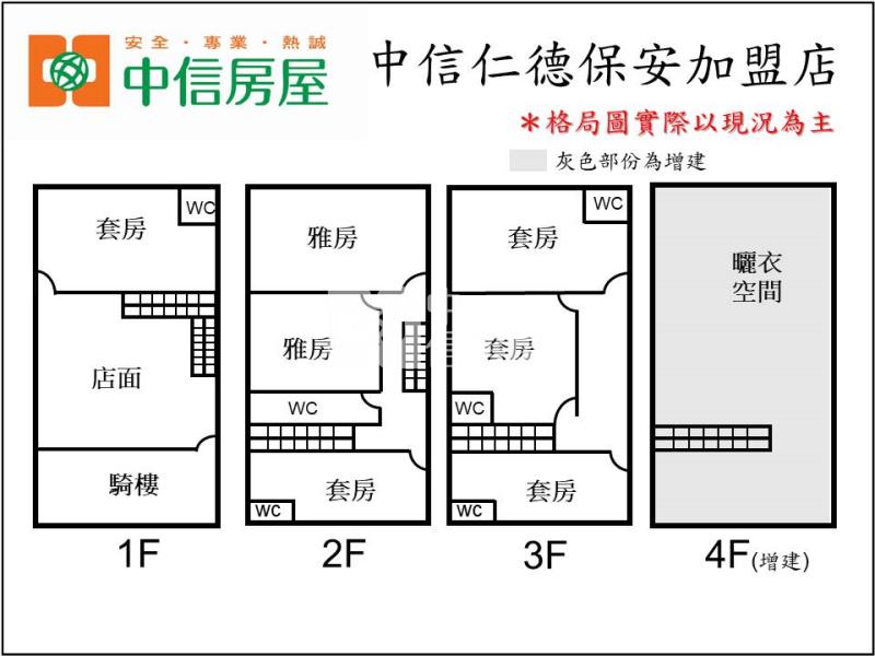 新市仁愛街夯店面房屋室內格局與周邊環境