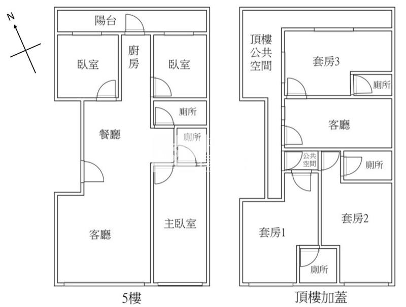 文心櫻花捷運旁5+6收租美寓房屋室內格局與周邊環境