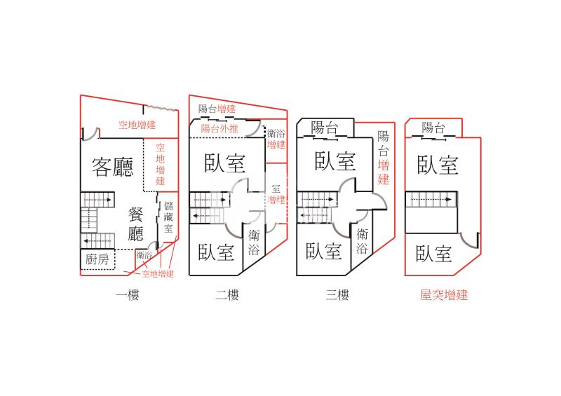 大連路文青透店房屋室內格局與周邊環境