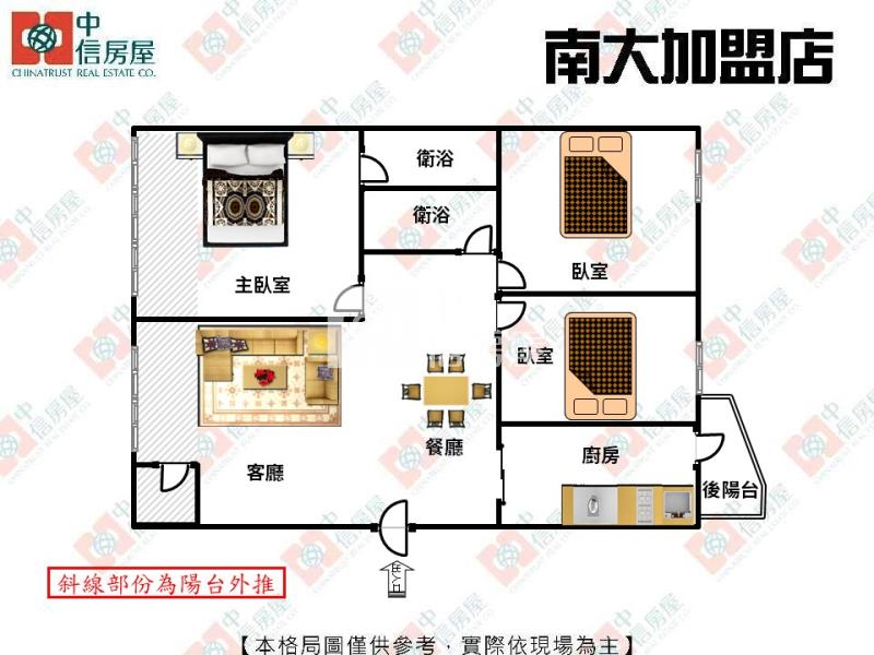 台大精緻平車三房房屋室內格局與周邊環境