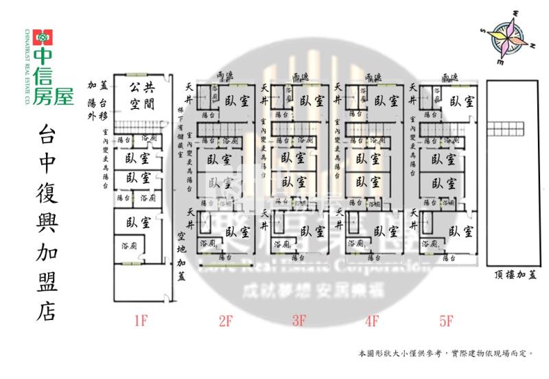 興大19套整棟收租金雞母學舍房屋室內格局與周邊環境