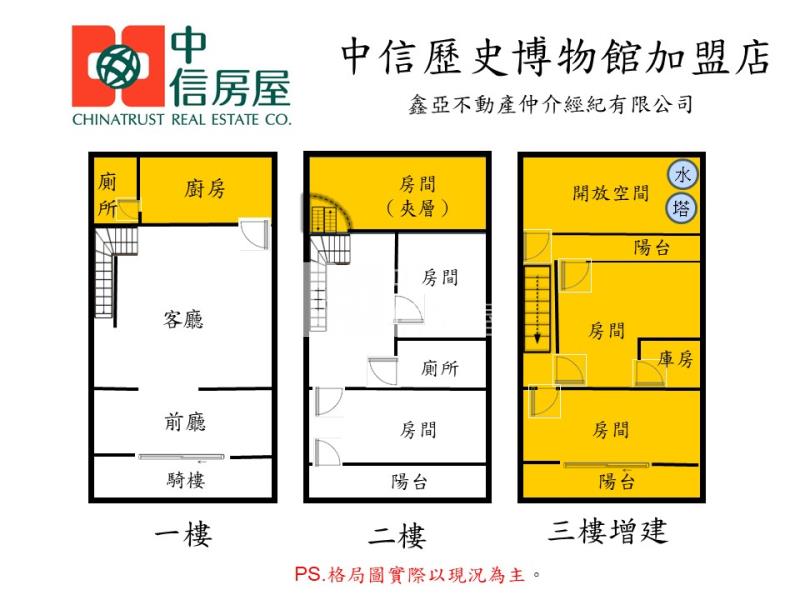 東區-裕農路活巷免千萬需整修透天房屋室內格局與周邊環境
