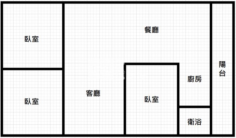 武陵愛買商圈整新三房美宅房屋室內格局與周邊環境