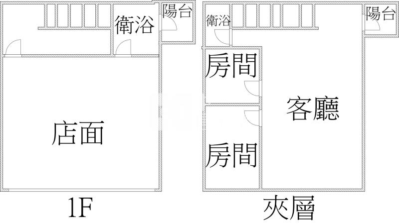 近運動公園車位住店房屋室內格局與周邊環境