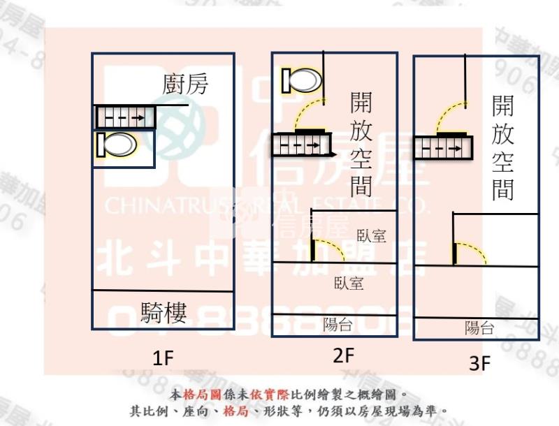 溪湖正鬧區機能便利透天房屋室內格局與周邊環境