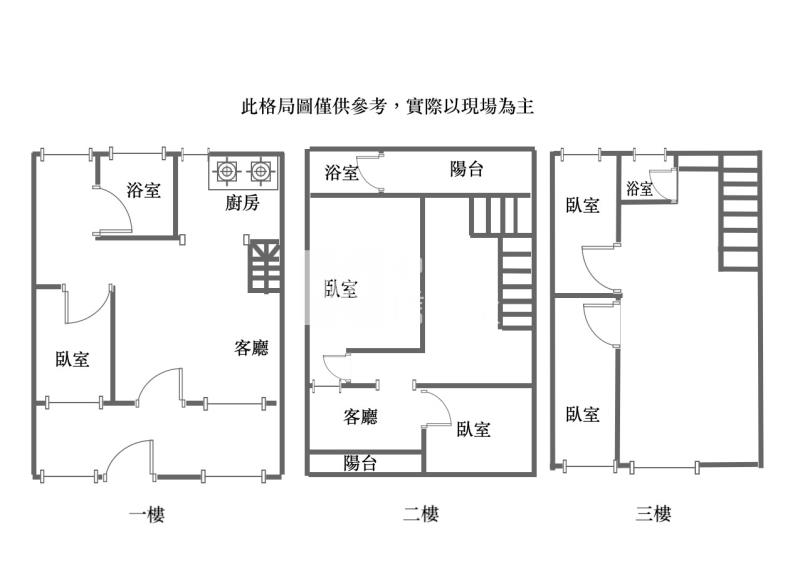 龍崗國小需整理透天房屋室內格局與周邊環境