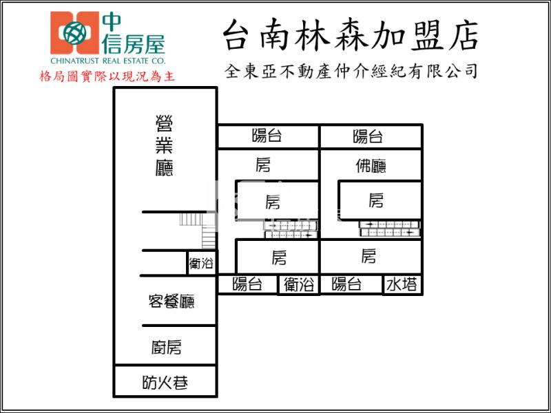 安和路旺財金店面房屋室內格局與周邊環境