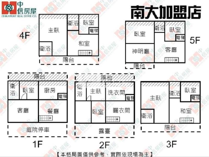 大庄雙棟電梯大別墅房屋室內格局與周邊環境