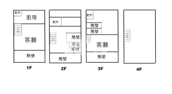 頭城近交流道7房大透天房屋室內格局與周邊環境