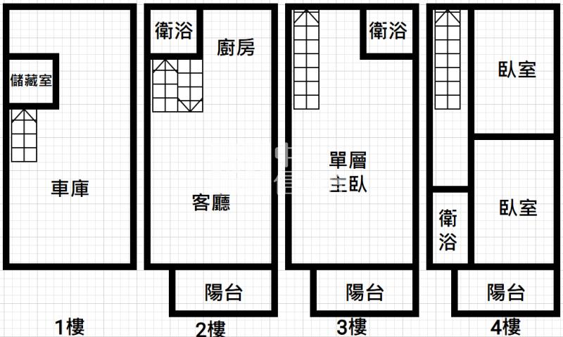 楊梅澄玥別墅房屋室內格局與周邊環境