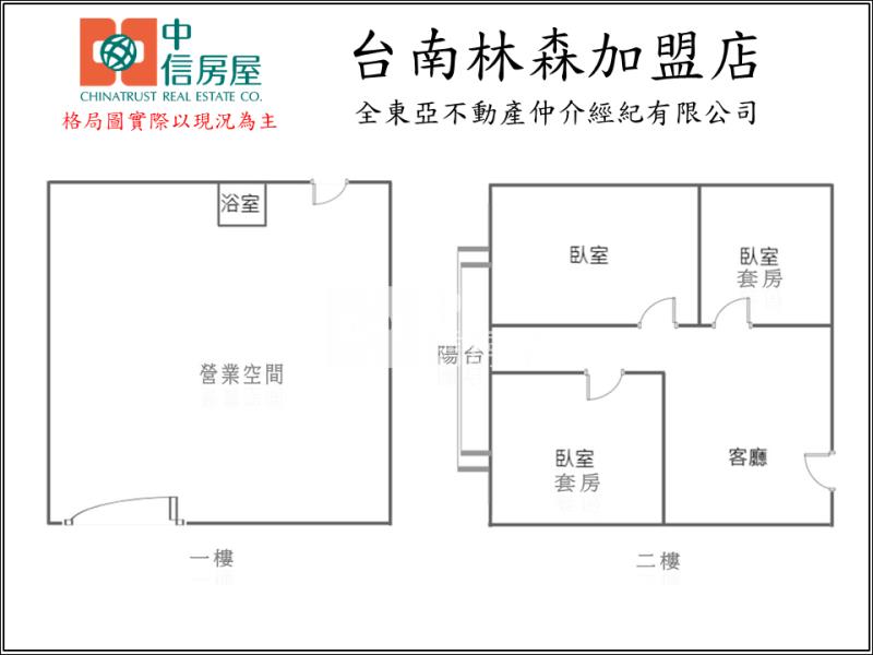 仁東街10米面寬店住房屋室內格局與周邊環境