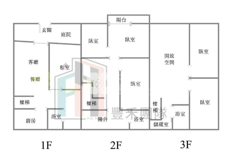 【豐禾】龍岡國小旁大地坪6房透天房屋室內格局與周邊環境