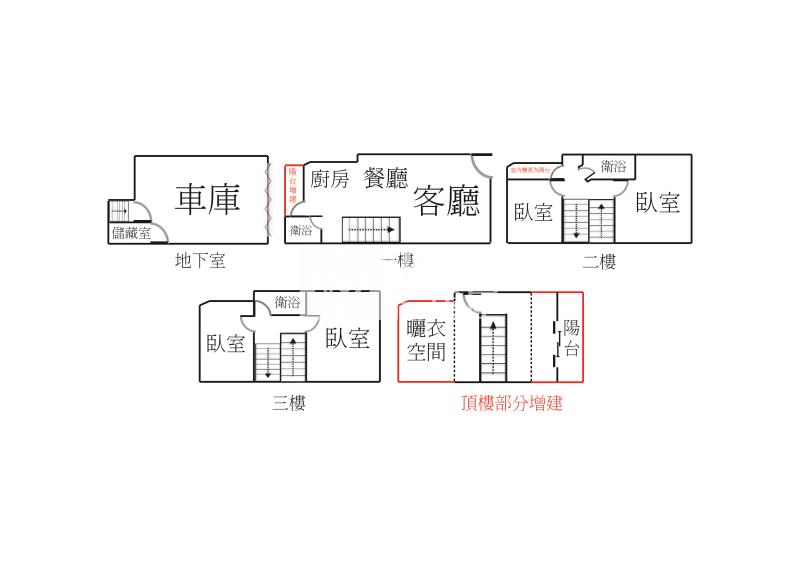 佑崧大莊園二期別墅房屋室內格局與周邊環境