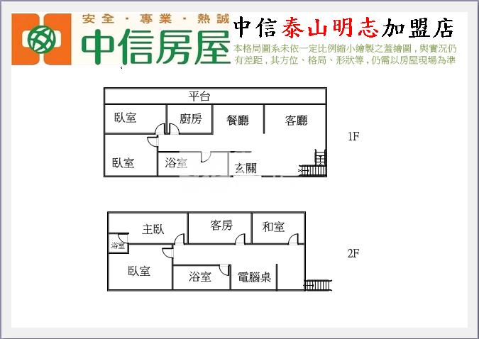 稀有大空間挑高1F房屋室內格局與周邊環境
