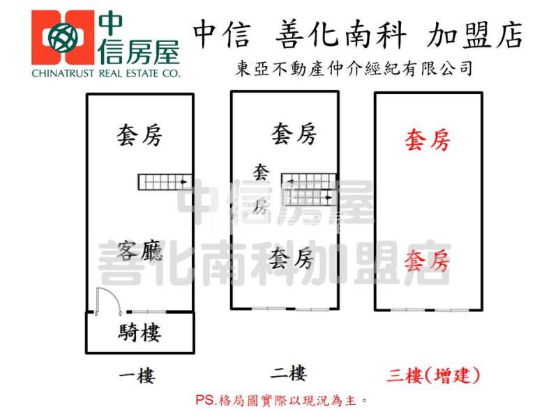屏東榮總特區收租6套房透天房屋室內格局與周邊環境