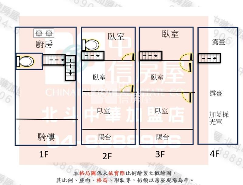 彰化市中民街鬧區黃金店面房屋室內格局與周邊環境