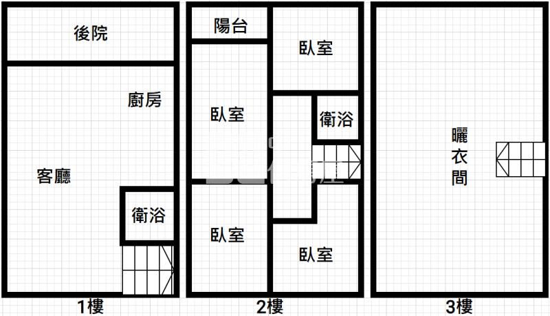 楊梅近好市多邊間透天房屋室內格局與周邊環境