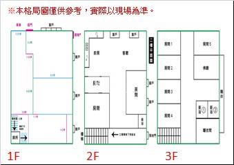 延平大地坪透天房屋室內格局與周邊環境