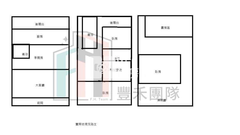 【豐禾】近富岡車站低總價優質透天房屋室內格局與周邊環境