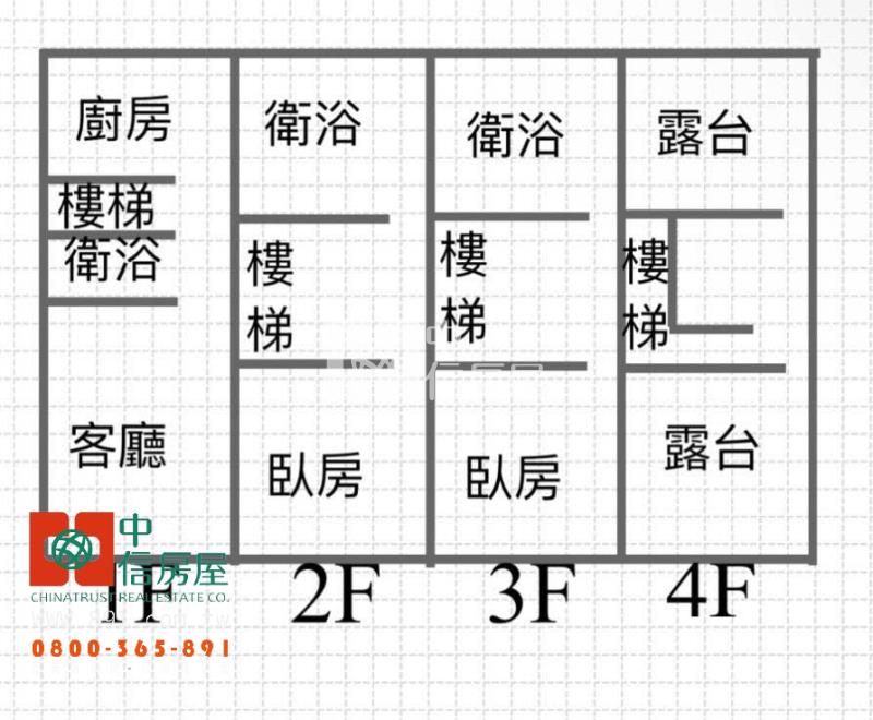 北興市場旁店住房屋室內格局與周邊環境