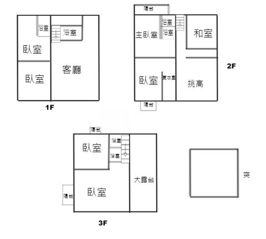 五結交流道豪華別墅房屋室內格局與周邊環境