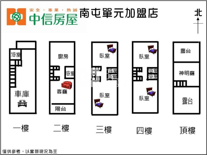 北太平/近運動中心/全新別墅B房屋室內格局與周邊環境