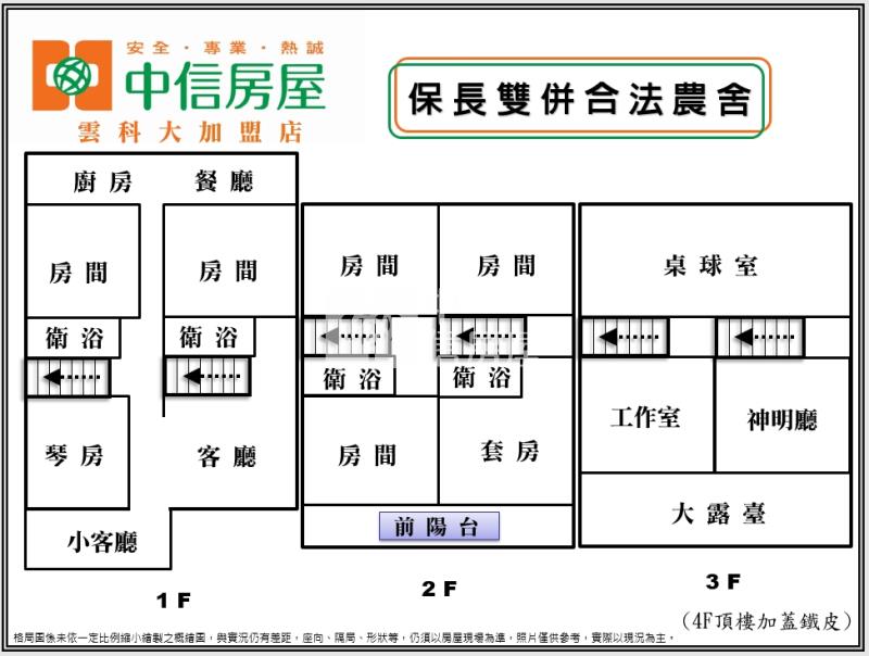 斗六保長雙併合法農舍房屋室內格局與周邊環境
