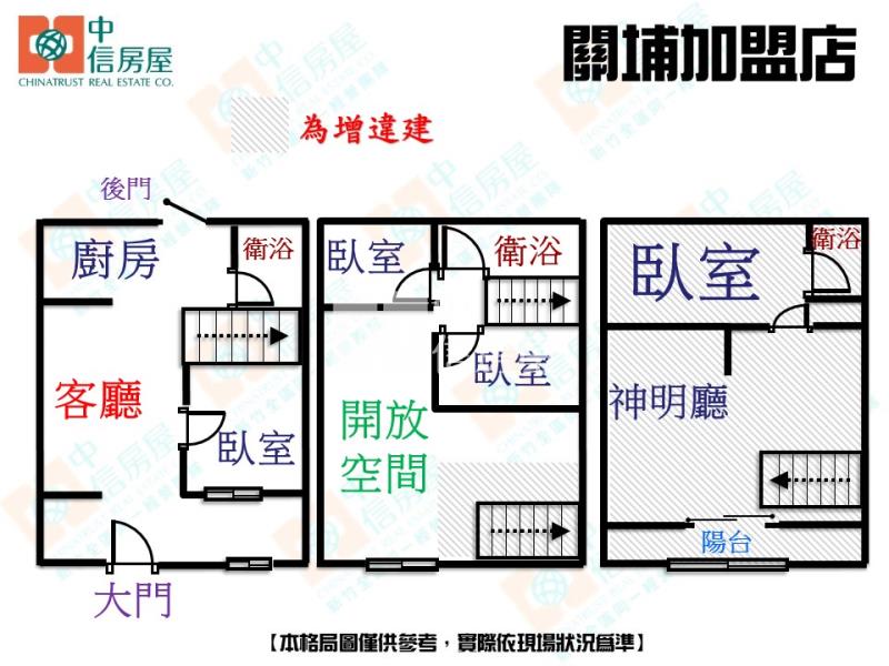 龍山大面寬田字型透天房屋室內格局與周邊環境