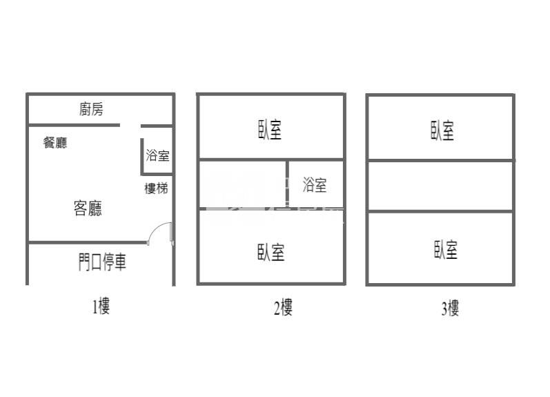 上湖國小整新美透天房屋室內格局與周邊環境