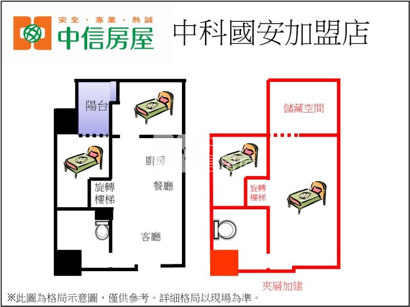 文心愛悅捷運宅平車房屋室內格局與周邊環境