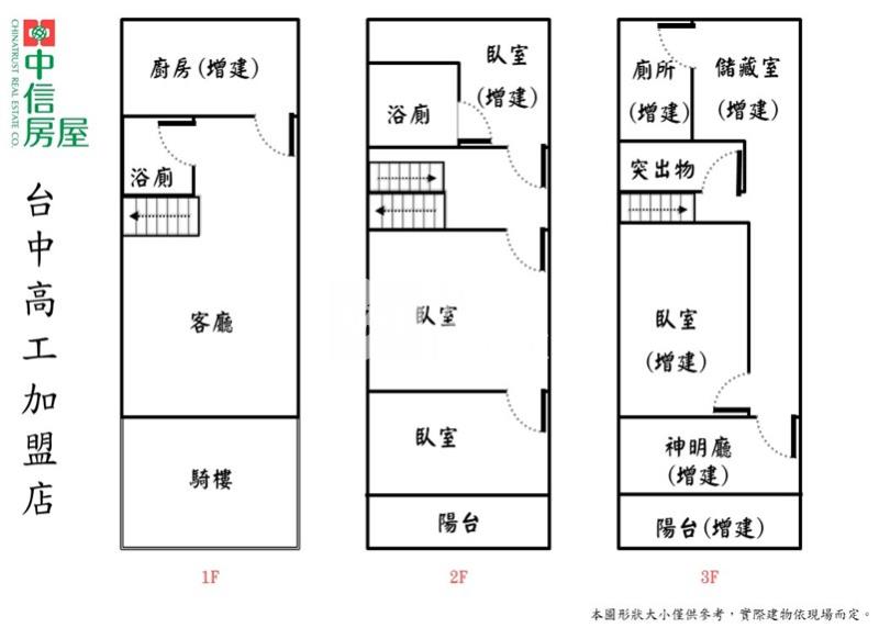 正學田路臨15米大路門前停車透天房屋室內格局與周邊環境