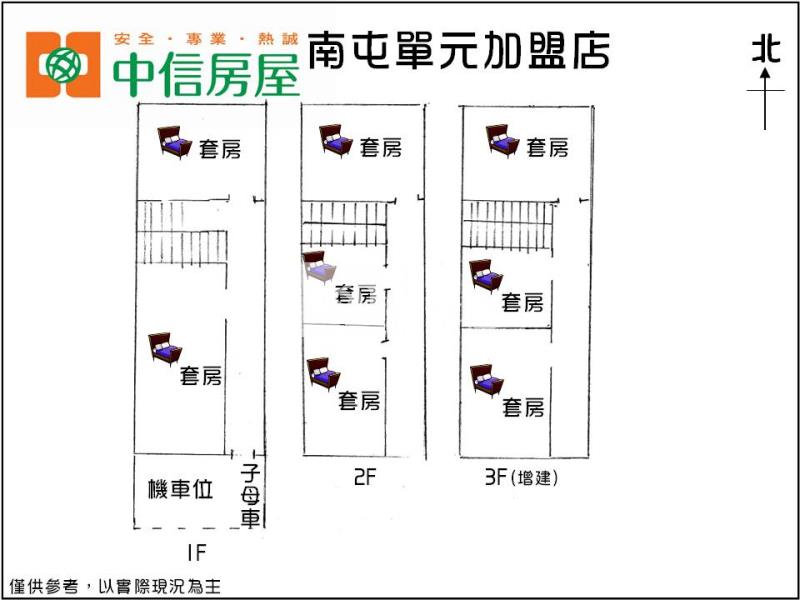 中國醫高投報收租透套房屋室內格局與周邊環境
