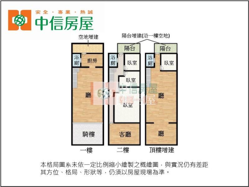 高雄後站商四黃金透天房屋室內格局與周邊環境