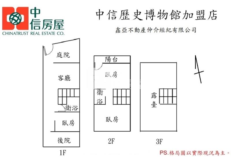 大同路自由設計透天房屋室內格局與周邊環境