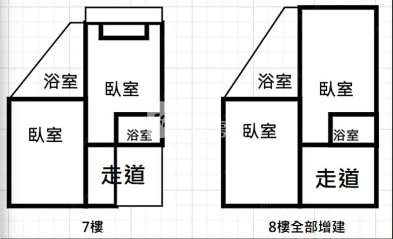 【安家】中原大學原貴電梯4套房房屋室內格局與周邊環境