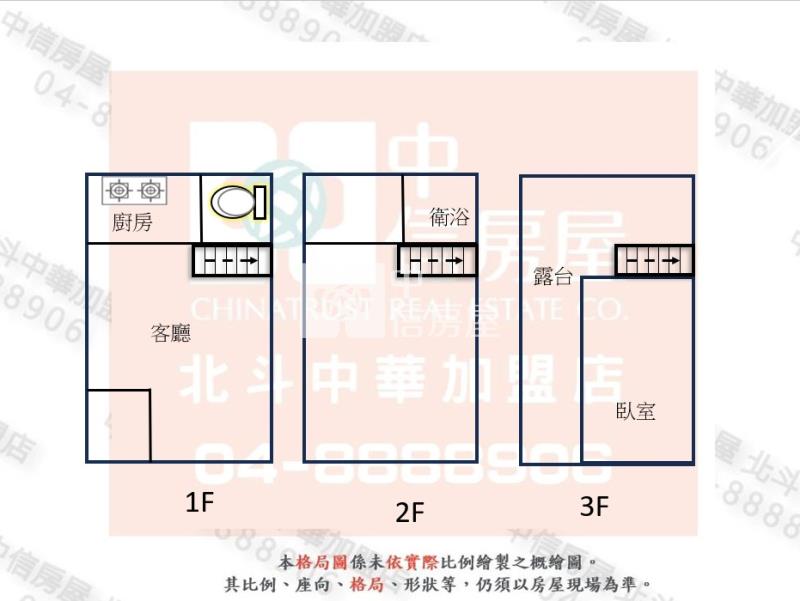 伸港伸東國小雙車田字型透天房屋室內格局與周邊環境