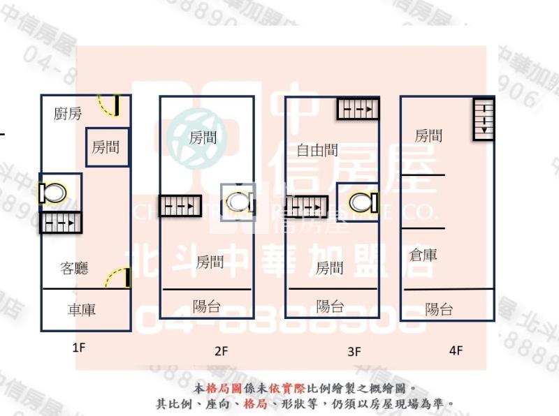 溪州國小㊣旁雙車墅房屋室內格局與周邊環境