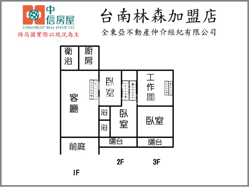近成大整新大面寬透天房屋室內格局與周邊環境
