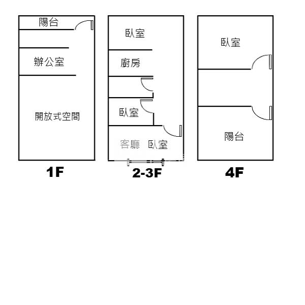 ㊣觀音成功路旁挑高金透店房屋室內格局與周邊環境