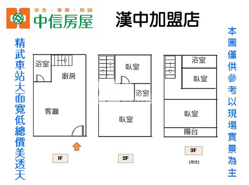 精武車站大面寬低總價美透天房屋室內格局與周邊環境