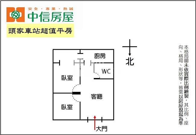 頭家車站超值平房房屋室內格局與周邊環境