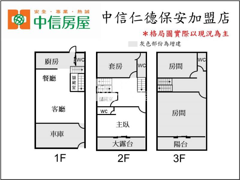 仁德溫暖的家透天車墅房屋室內格局與周邊環境